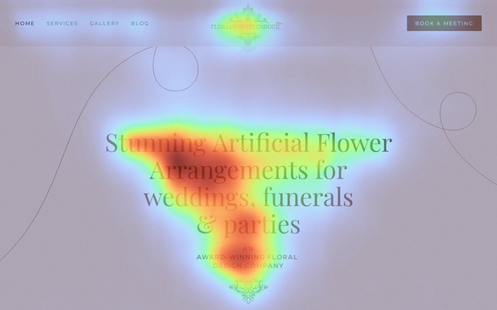 Heatmap